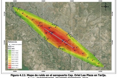 Contaminaci&oacute;n ac&uacute;stica y ambiental en el coraz&oacute;n de Tarija
